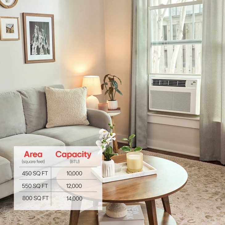 LG 12,000 BTU Smart Wi-Fi Enabled Window Air Conditioner LW1223ERSM Refurbished