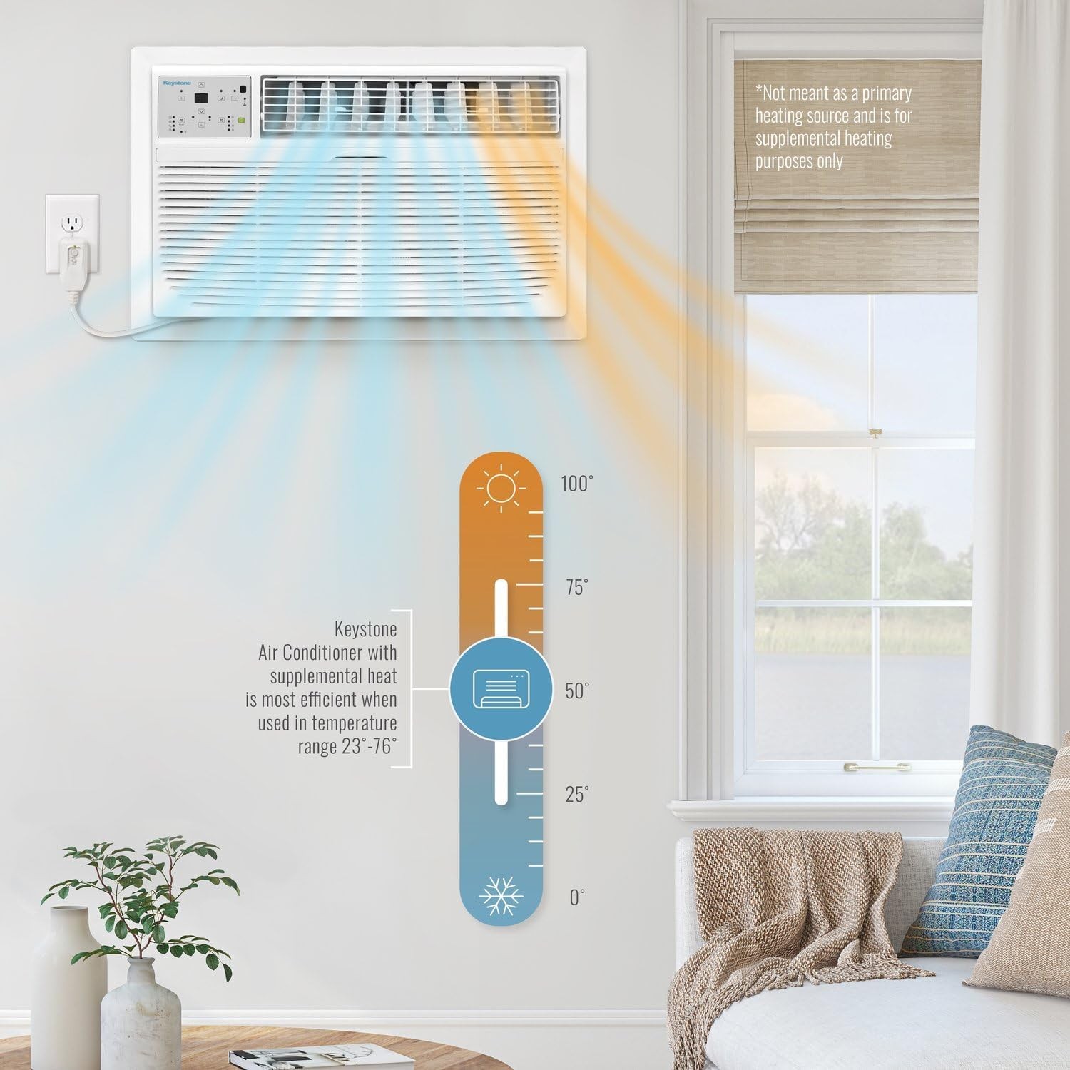 Keystone 14,000 BTU Wall Mounted Air Conditioner Supplemental Heat Dehumidifier