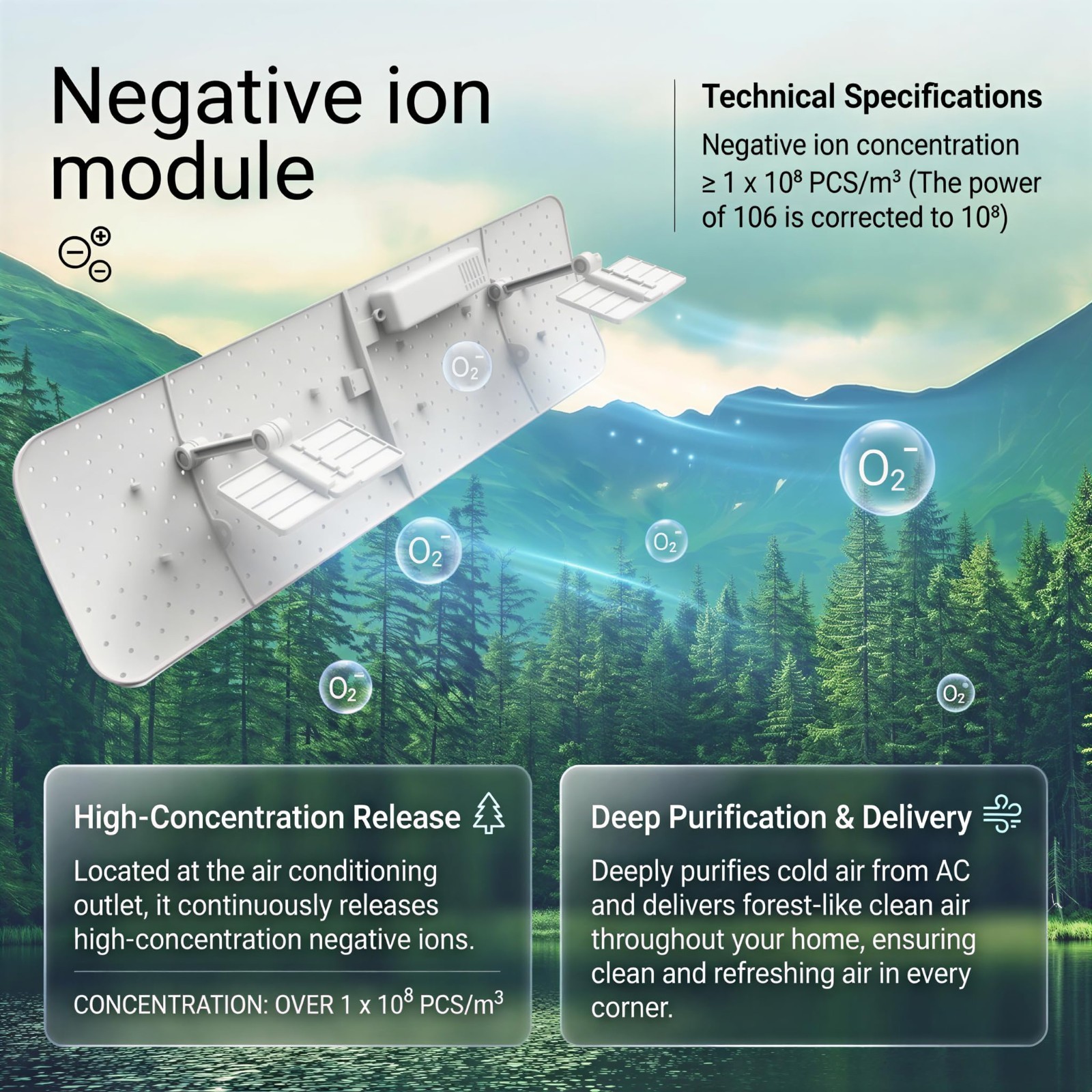 Adjustable AC Vent Deflector with Negative Ion Purifier for Window Units, Cool A
