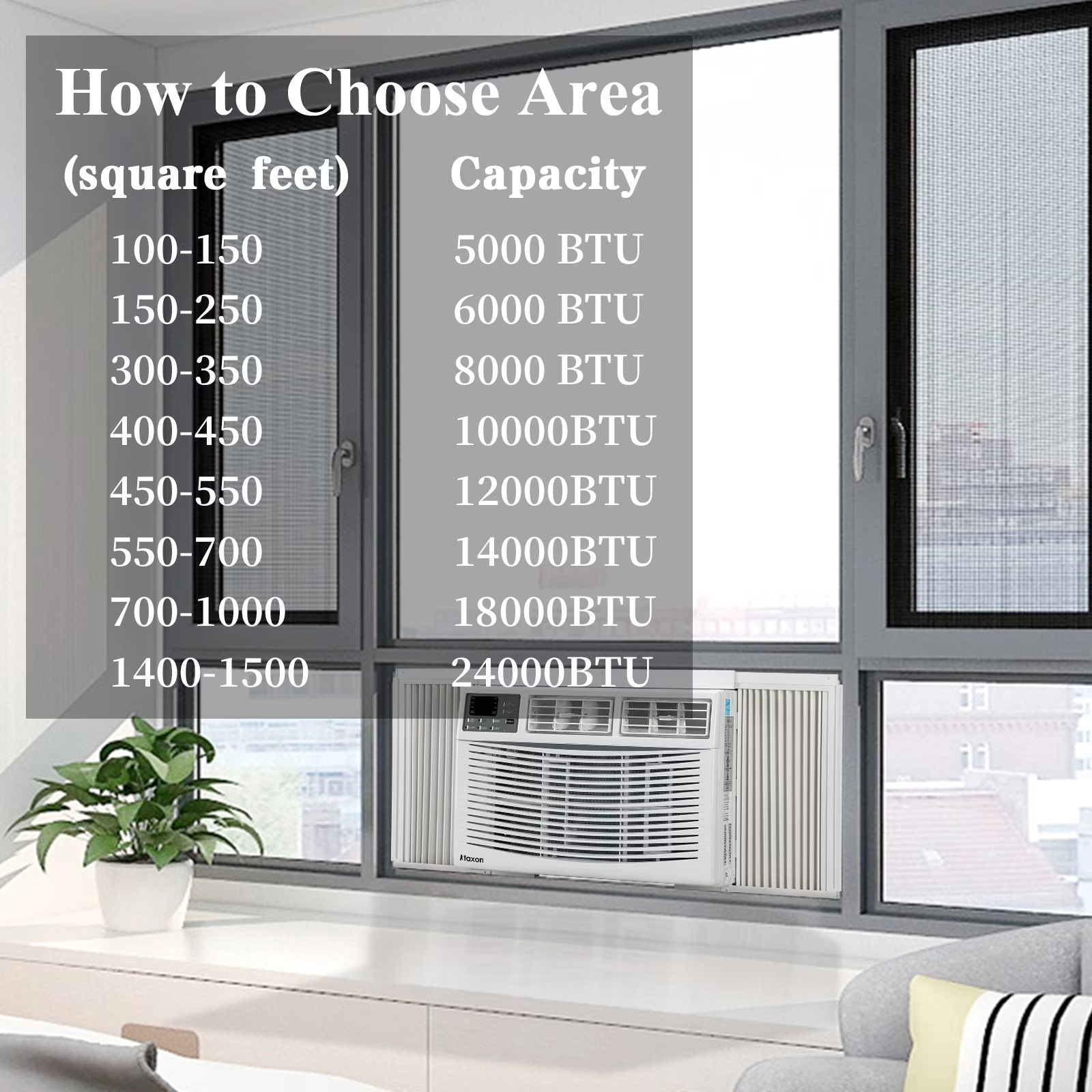 Aire Acondicionados De Ventana De 6000 BTU con WiFi y Control Remoto Para Cuarto