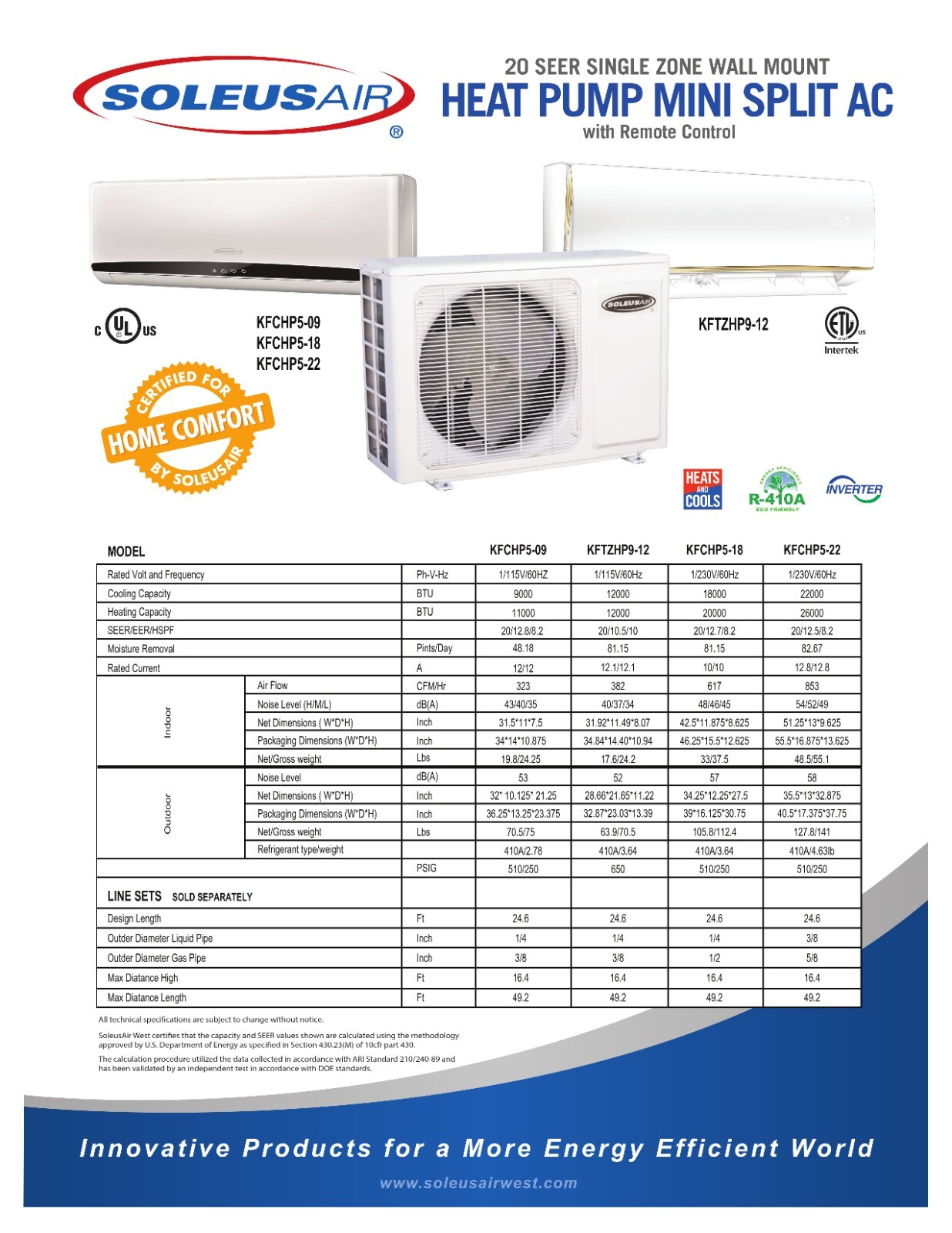 SoleusAir 20 Seer 9000 BTU Mini Split AC w/ Heat Pump