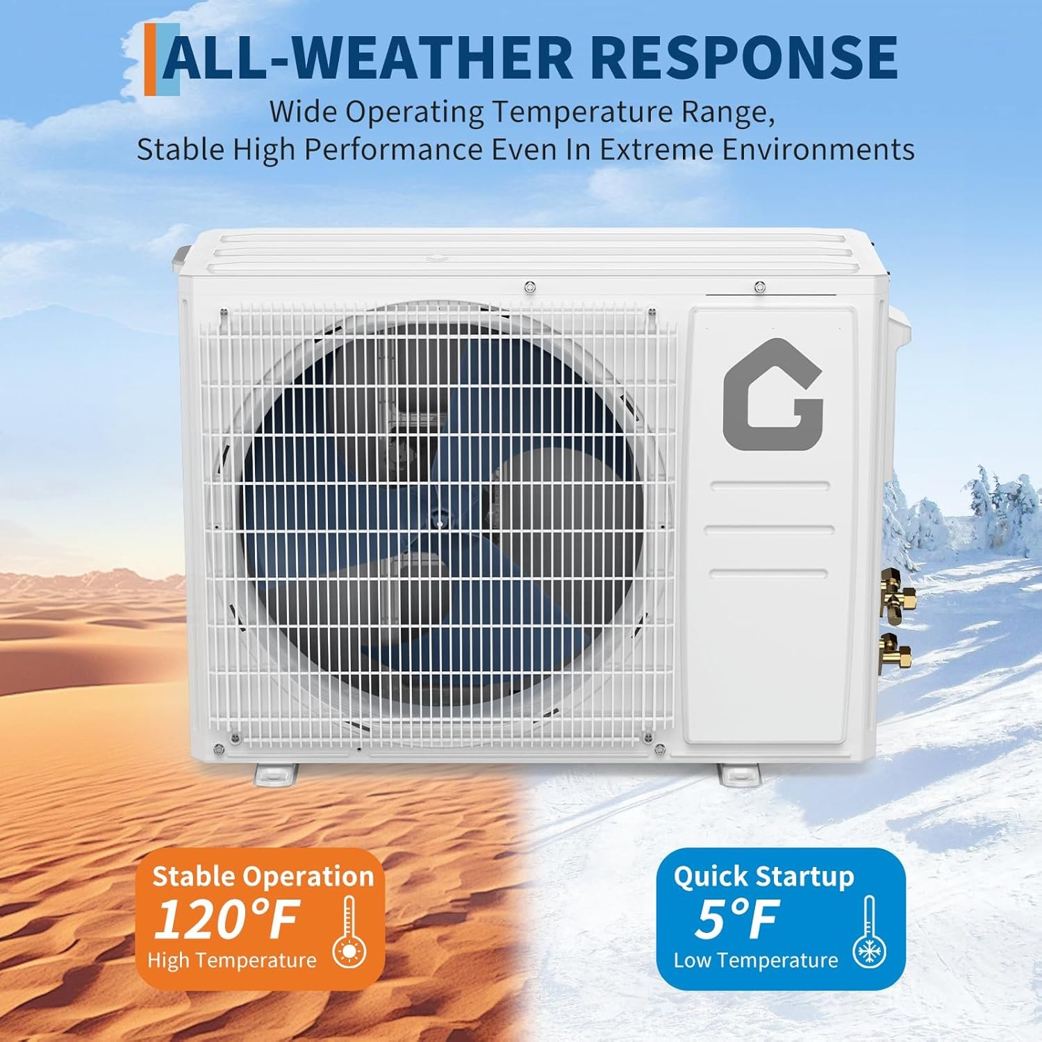12000BTU Mini Split Air Conditioner & Heater,22 SEER2 115V,WiFi & Remote Control