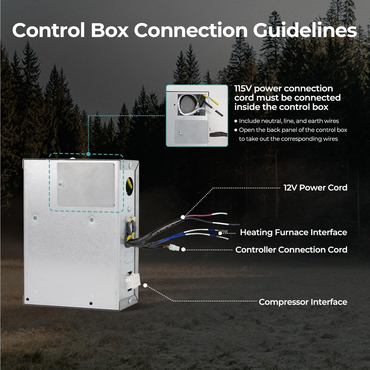 RV Air Conditioner 13,500 BTU Cooling All in One Rooftop AC Unit Replace Dometic