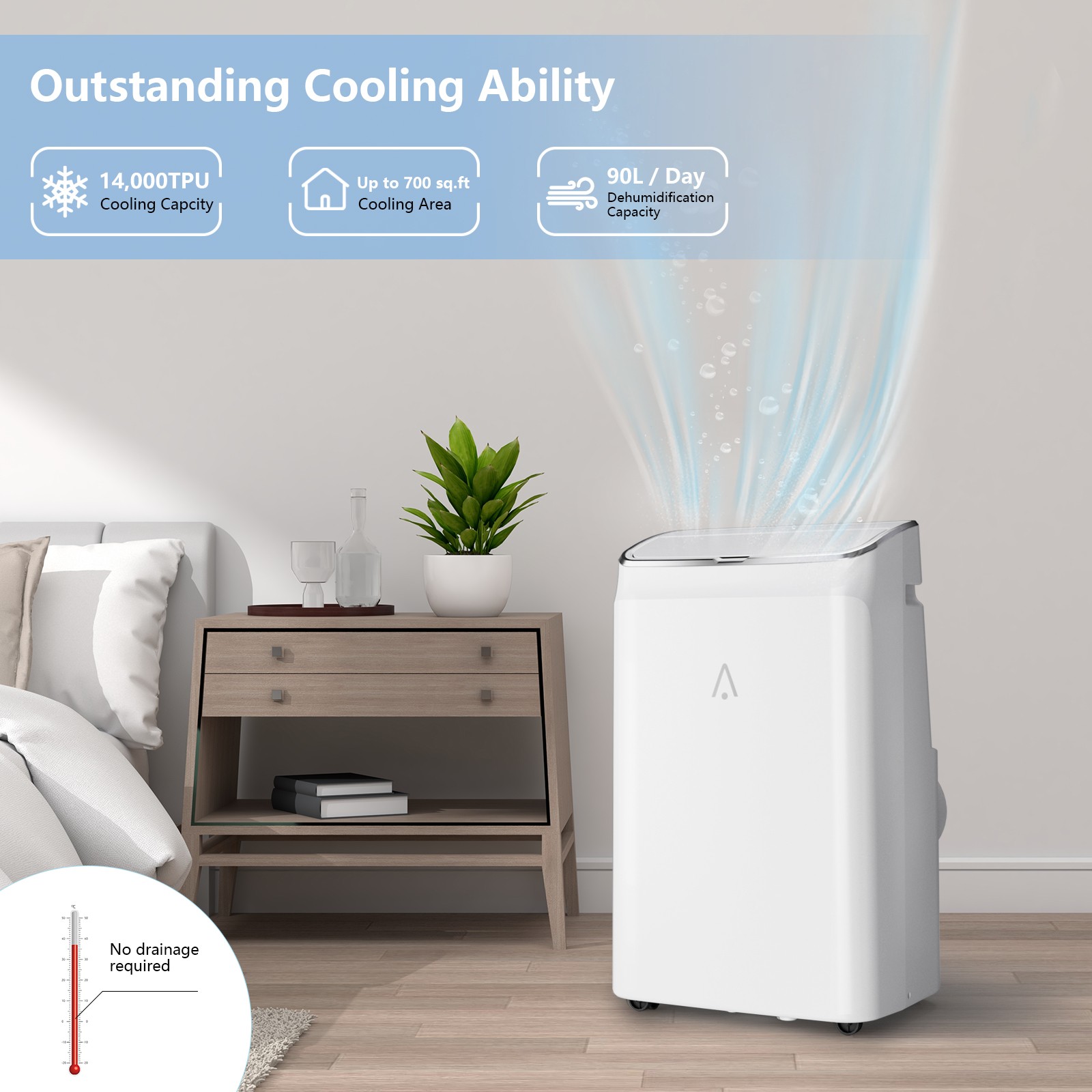 14,000 BTU Portable Air Conditioner 3-In-1 AC Unit w/ Dehumidifier & Fan, Remote