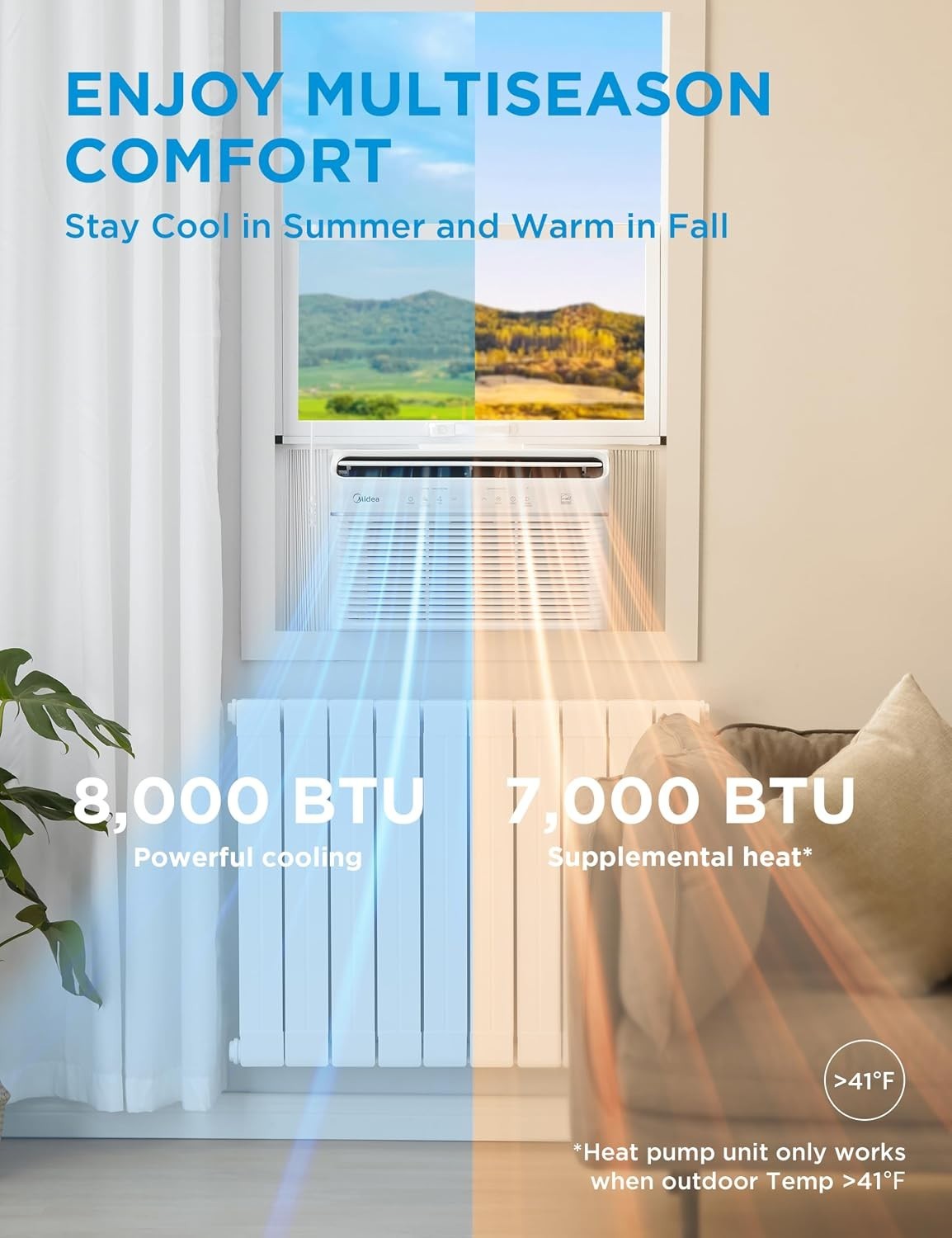 8,000 BTU Smart Inverter Air Conditioner Window Unit with Heat and Dehumidifi…
