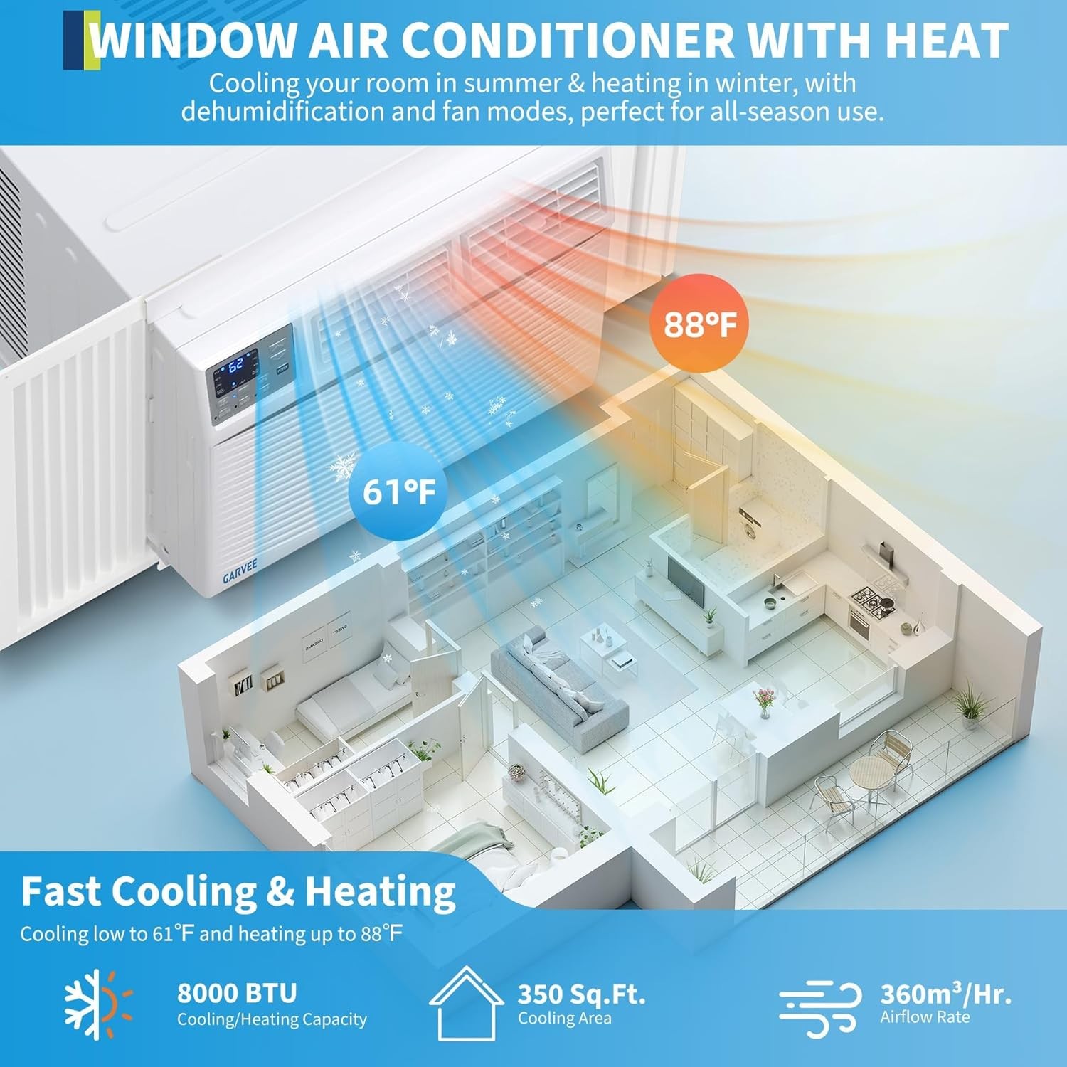 8000 BTU Window Air Conditioner with Heater, 4-in-1 Comfort: Dehumidifier & Fan