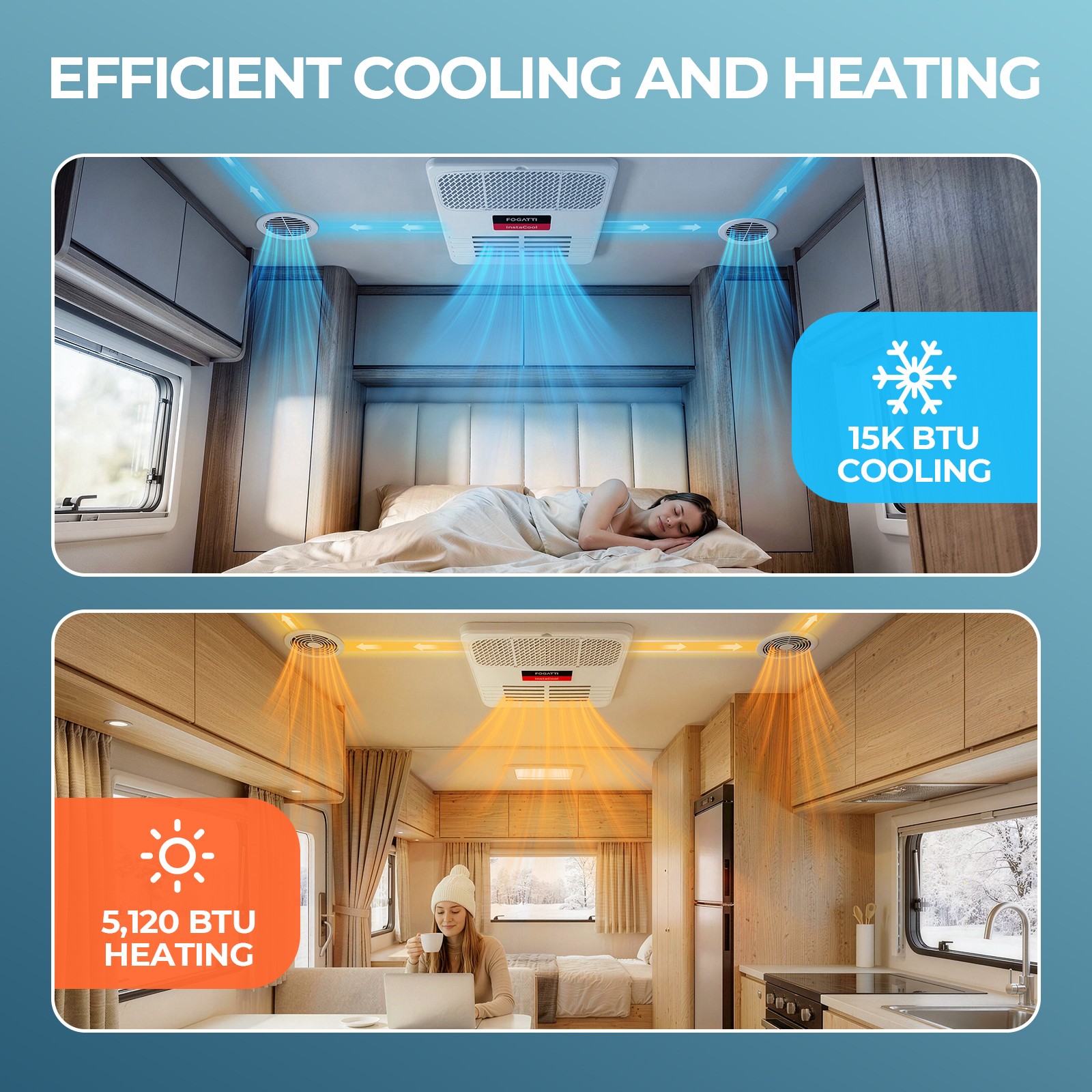 Ducted RV Air Conditioner with Heat Strip Rooftop AC Unit for Camper Trailer RV