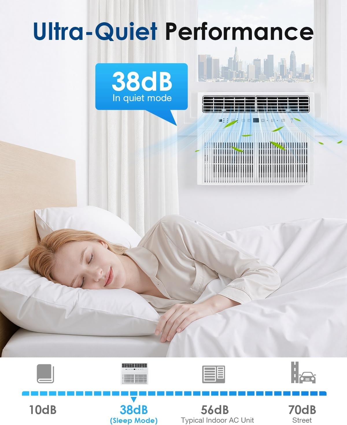 U-Shaped Window Air Conditioner, 12000 BTU AC Unit, Cools up to 350 Sq. Ft.