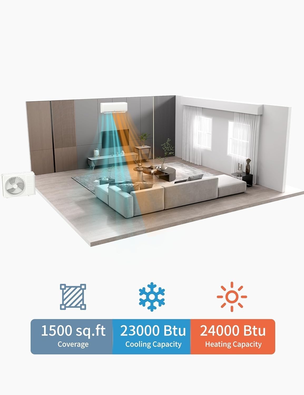 24000 BTU Mini Split Air Conditioner Heat Pump 19 SEER2 Ductless Mini Split 230V
