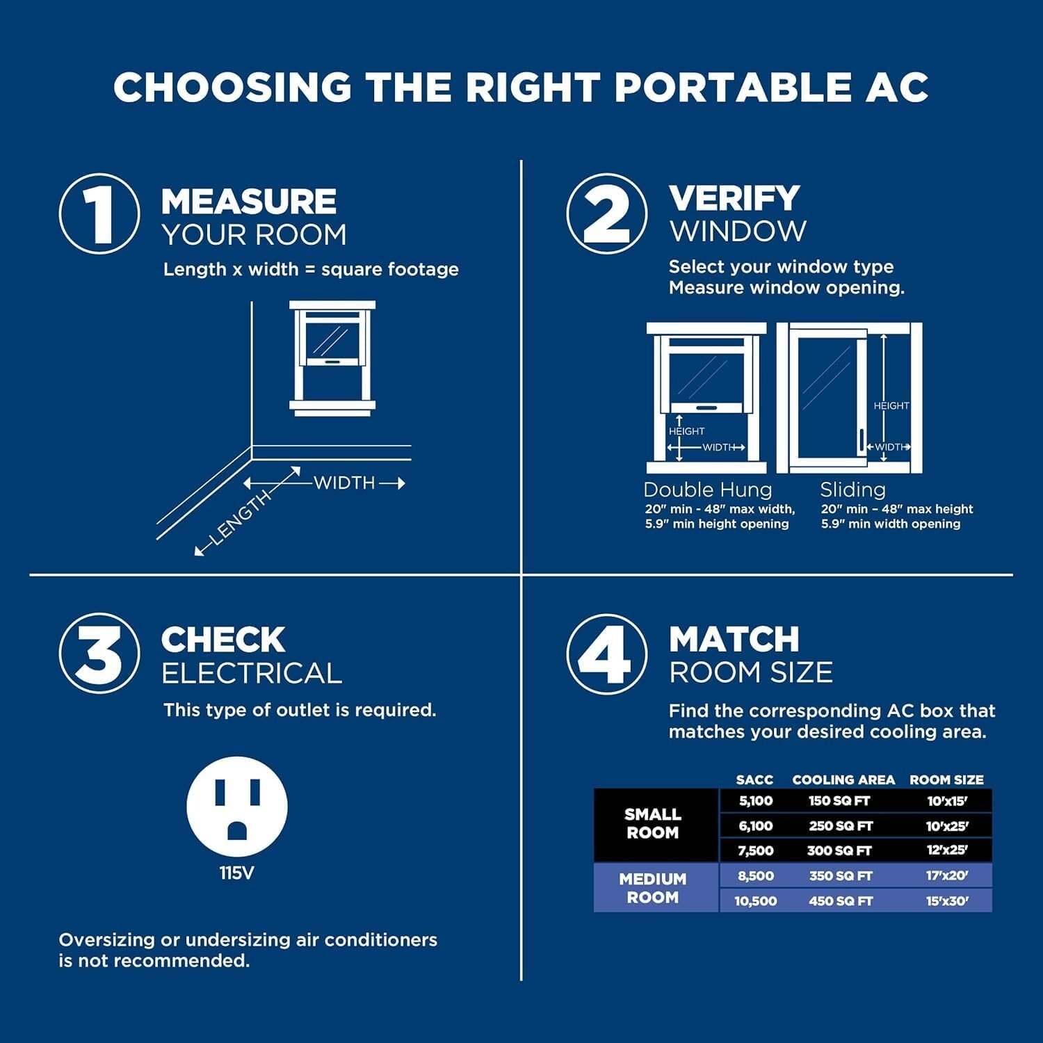 GE 6,000 BTU DOE Portable Air Conditioner Compact 3-in-1 AC Dehumidifier