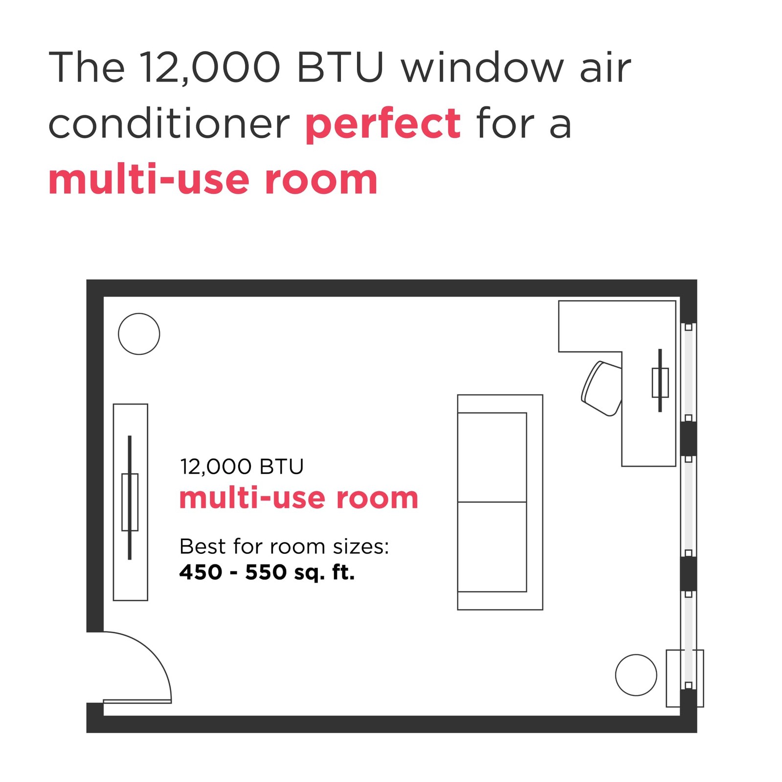Frigidaire 12,000 BTU Window Air Conditioner Cools Up to 550 Sq.Ft.White