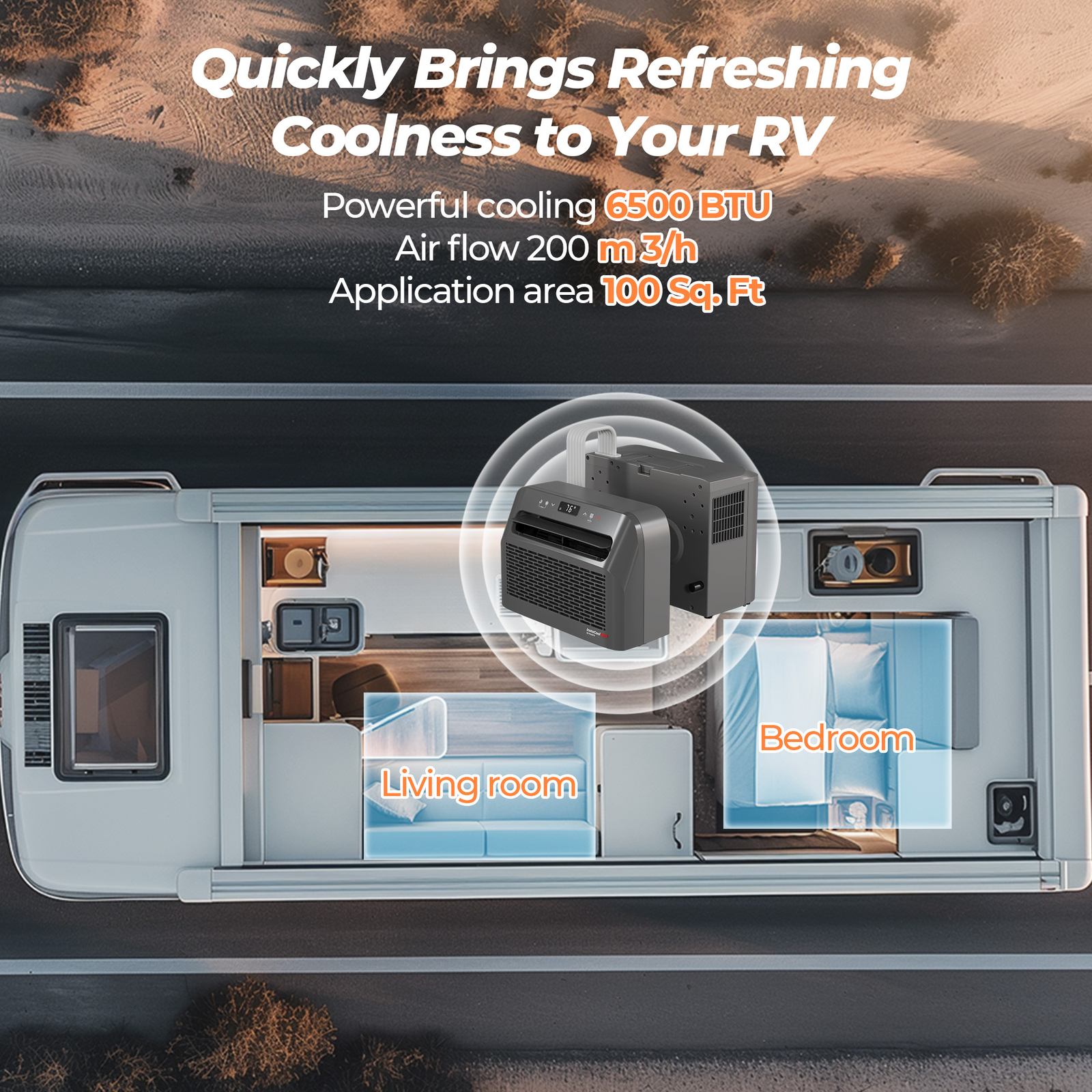 6,500 BTU RV Windows Air Conditioner 120V 4-in-1 AC Unit -Certified Refurbished!