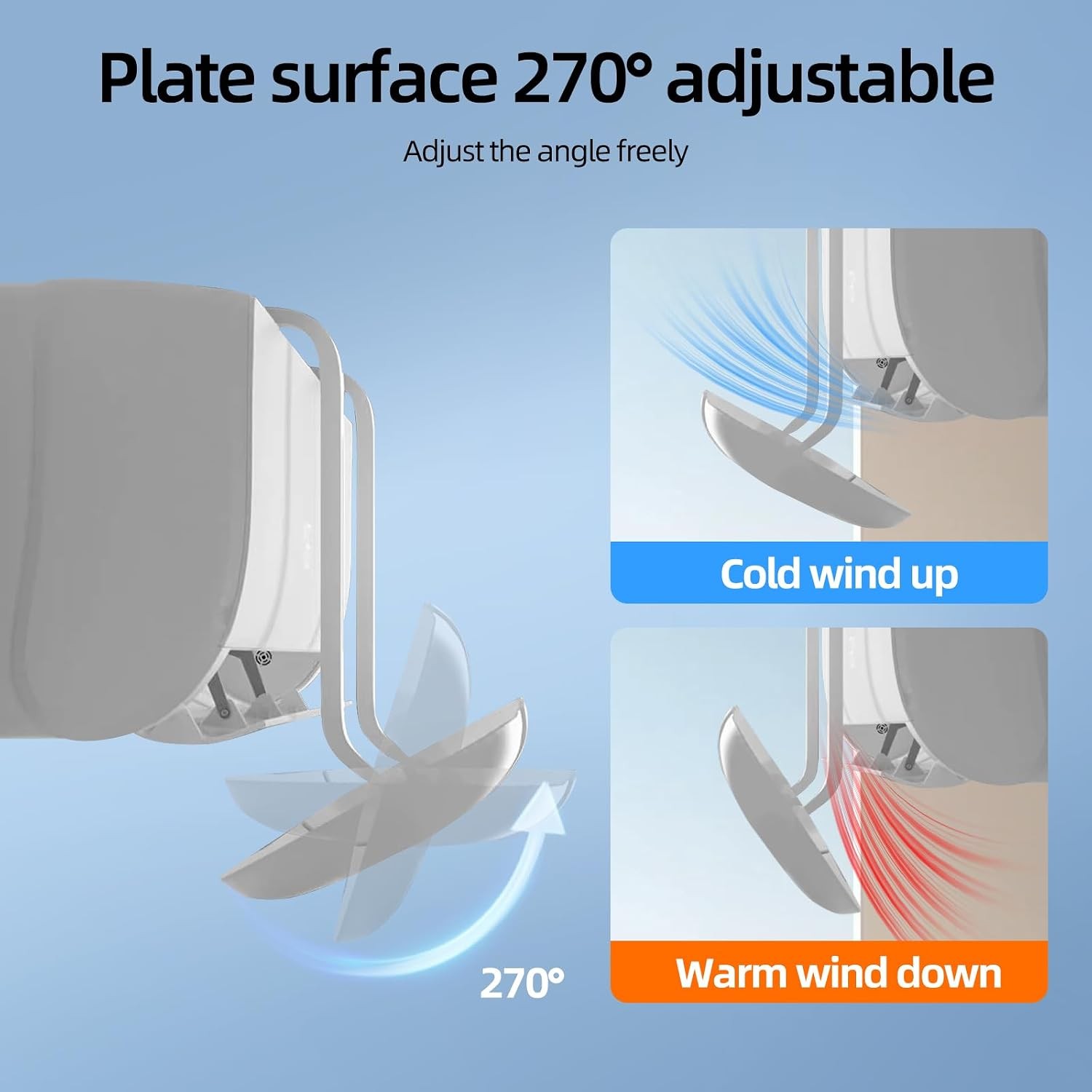 2 Pack Retractable Mini Split Air Deflector 270° Adjustable Airflow