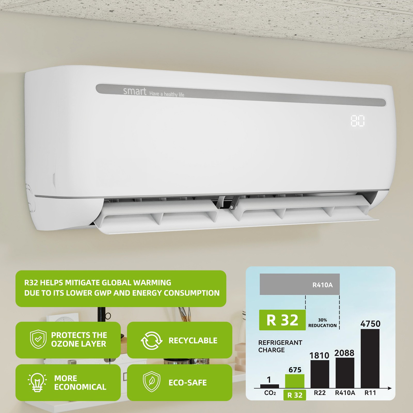 18000 BTU Ductless Mini Split Heat Pump – 19 SEER2, 208-230V Power 18K