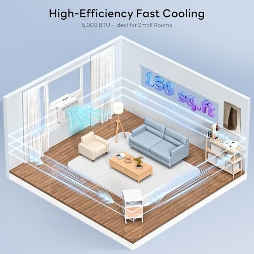 ZAFRO 5,000 BTU Window Air Conditioner Cools Up to 150 Sq.Ft.,Window AC Units…
