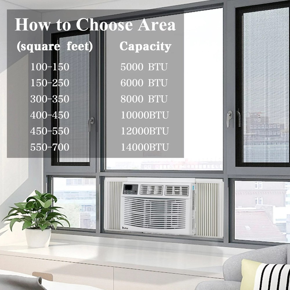 Ktaxon GWE-10CR/caez WiFi Enabled Mechanical Window Air Conditioner, White,