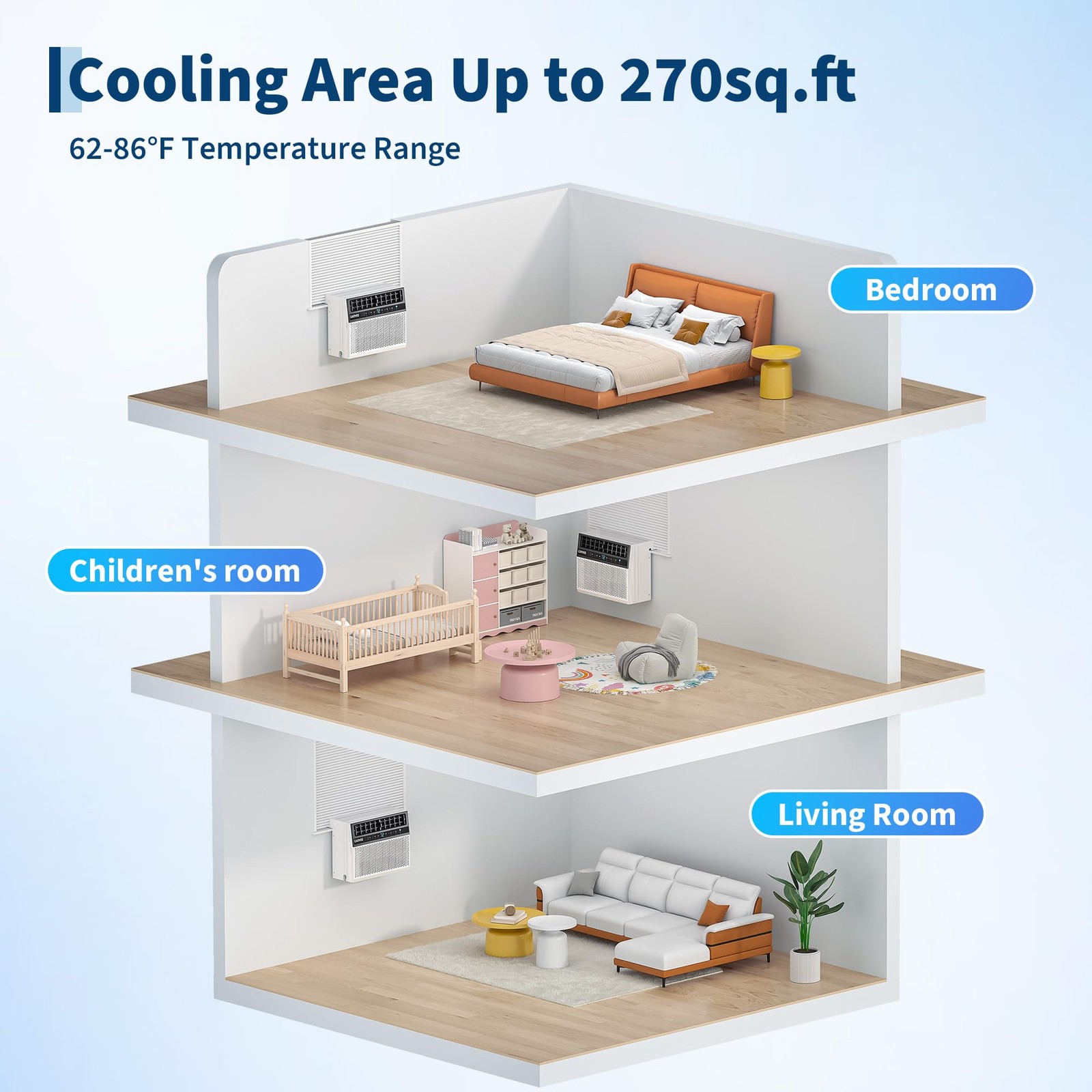 6000BTU U Shaped Window Air Conditioner, Window AC Units Cools up to 269 Sq. …