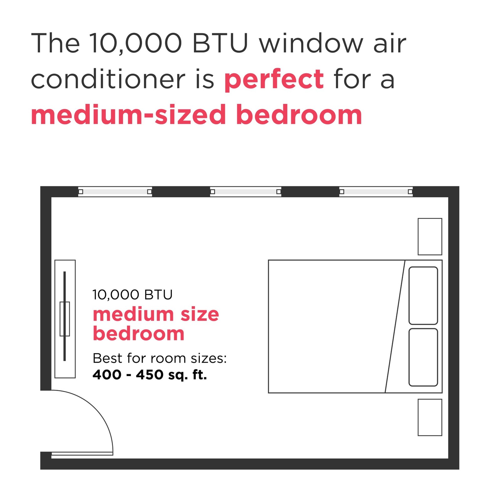 Frigidaire 10,000 BTU Window Air Conditioner with Remote Control, Cools Up to…