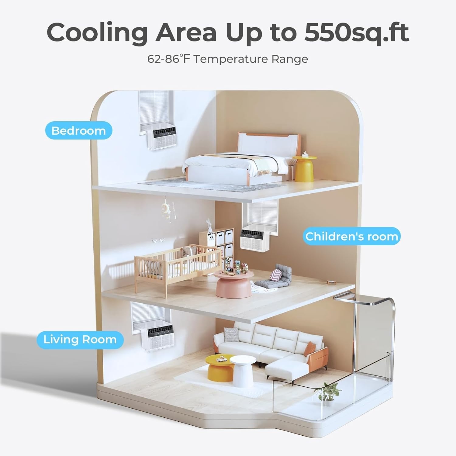 U-Shaped Window Air Conditioner, 12000BTU 120V AC Units Cools up to 550 Sq. Ft