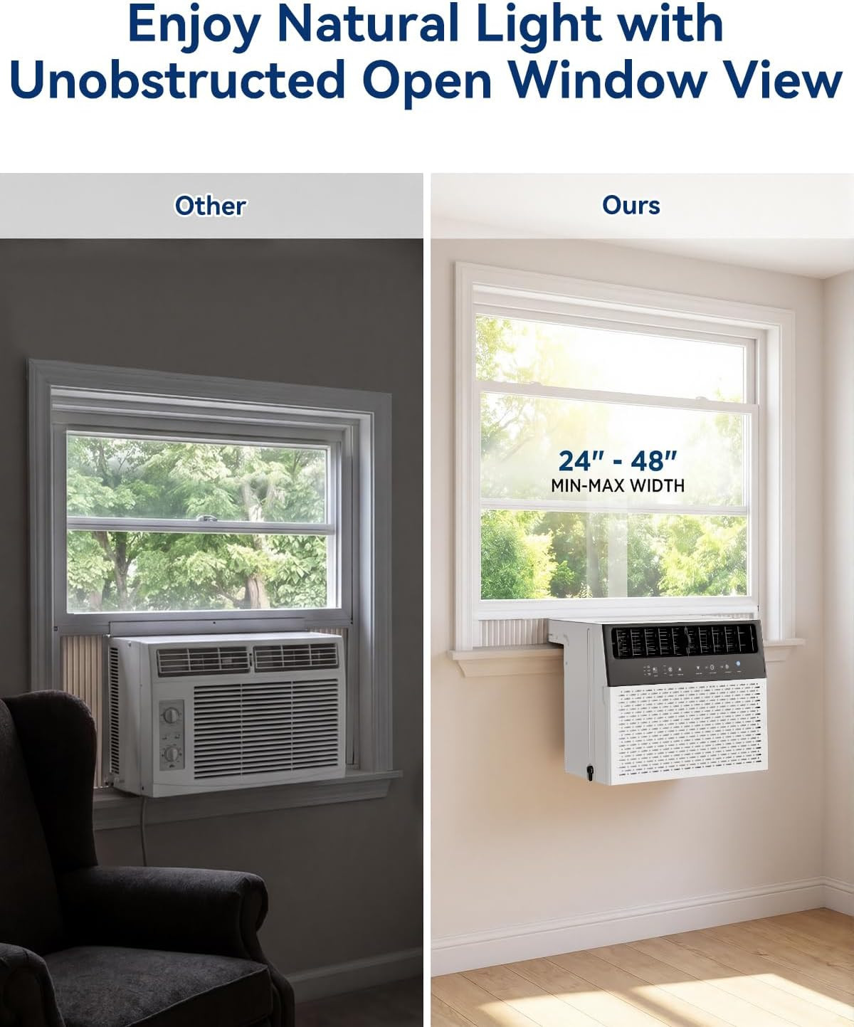 10,000 BTU U-Shaped Window Air Conditioner Unit, Cools up to 450 Sq. Ft for Room