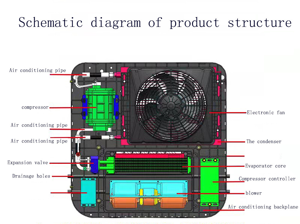 12V Rooftop Air Conditioner AC Kit for RV Motorhome Caravan Bus Heat & Cool