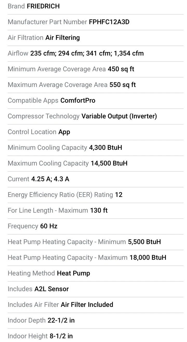 Friedrich FPHFC12A3D Mini-Split Air Handler 14500 BtuH, 550 sq ft, GRILL MISSING