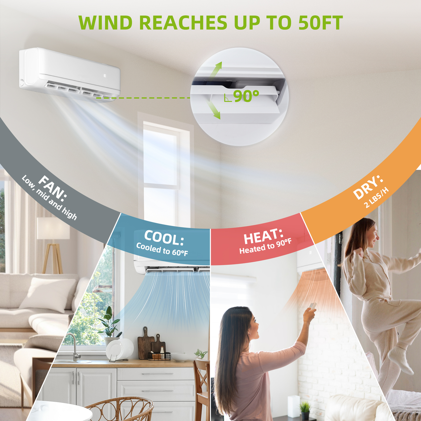 12k BTU Mini Split Air Conditioner Heat Pump System 21 SEER 220V Wifi Ductless