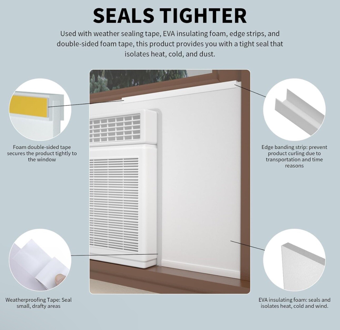 Window Air Conditioner Surround Foam Insulation Panel Ac Side Insulating