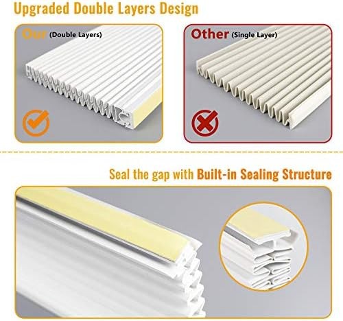 LBG Products Air Conditioner Side Panel Kit for Window AC Units, Fits Up to 1…