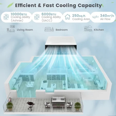 Costway FP10271US-WH 6000 BTU Window AC with Remote & LED Control Panel