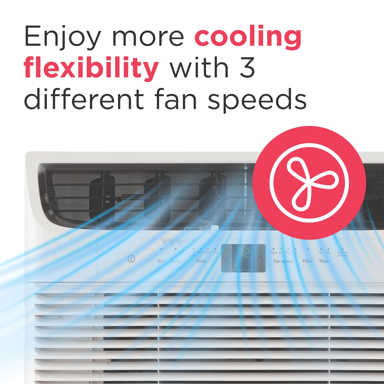 Frigidaire 10,000 BTU Window Air Conditioner with Remote Control, Cools Up to…
