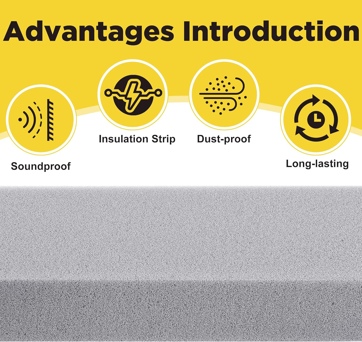 2 Pcs Foam Air Conditioner Weatherseal Tape-2”X1”X6.5Ft Air Conditioner Foam T