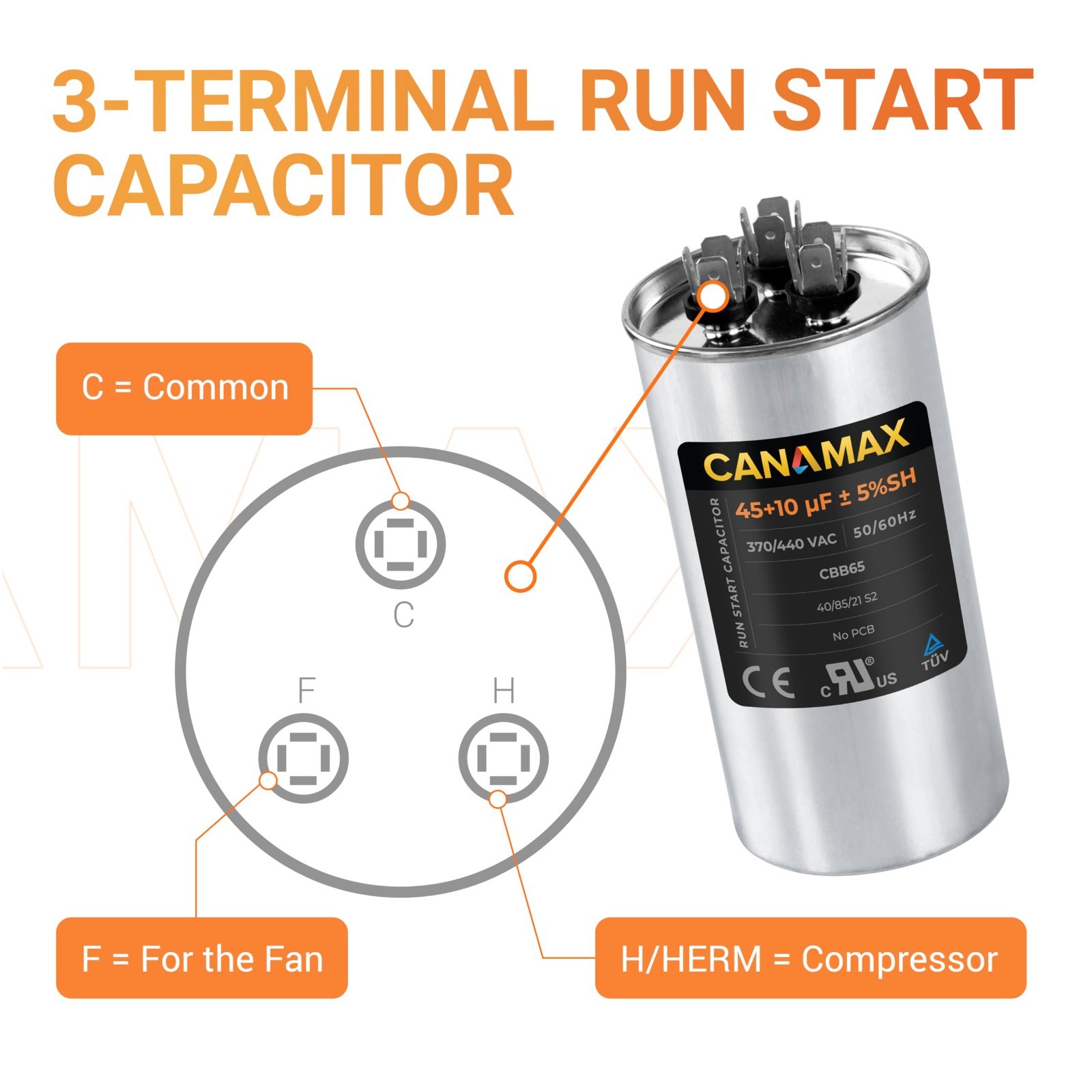 Dual Run Capacitor 45+10 uF 370V/440V for AC Motor, Heat Pump, Condenser Fan – 5