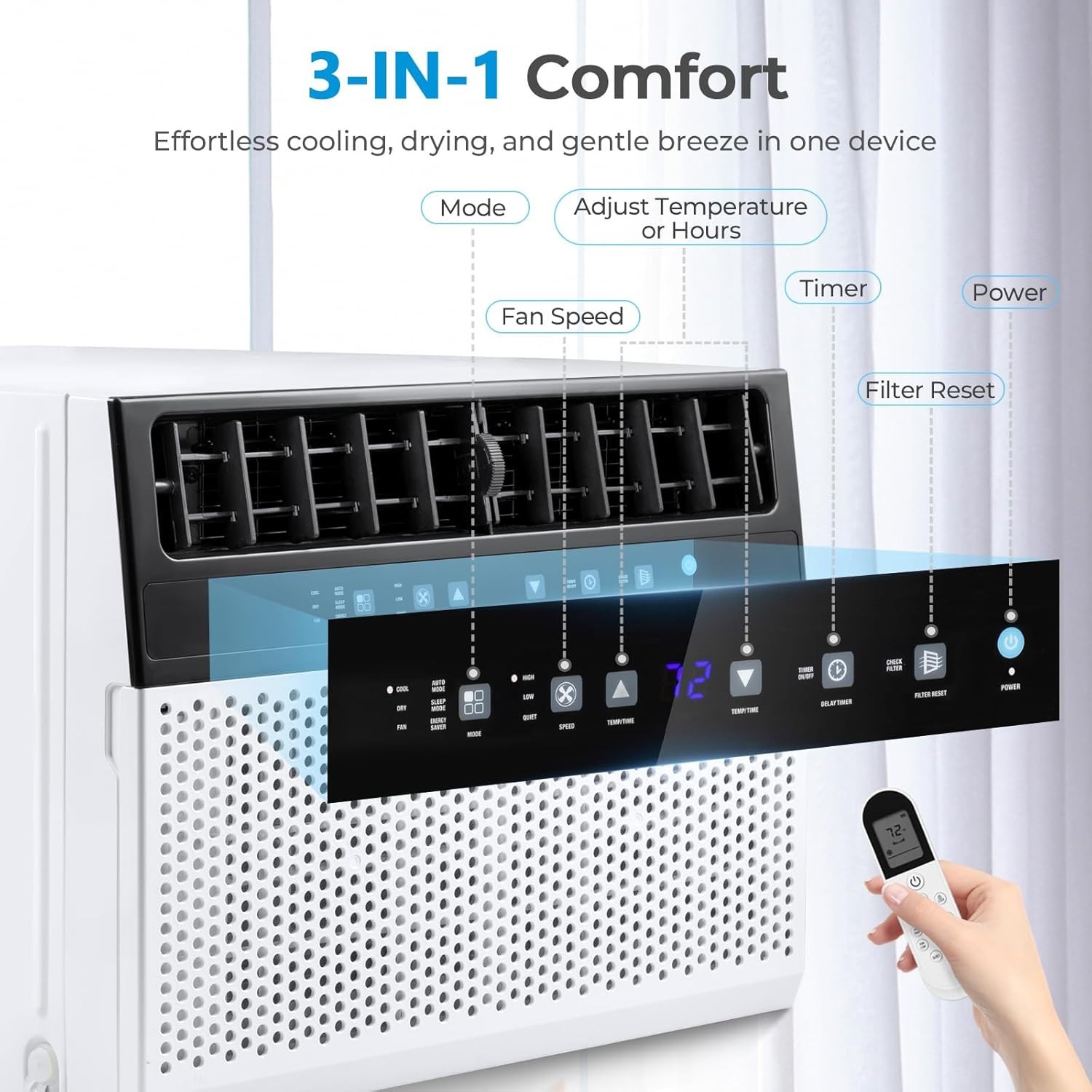 U-Shaped Window Air Conditioner, 12000BTU 120V AC Units Cools up to 550 Sq. Ft