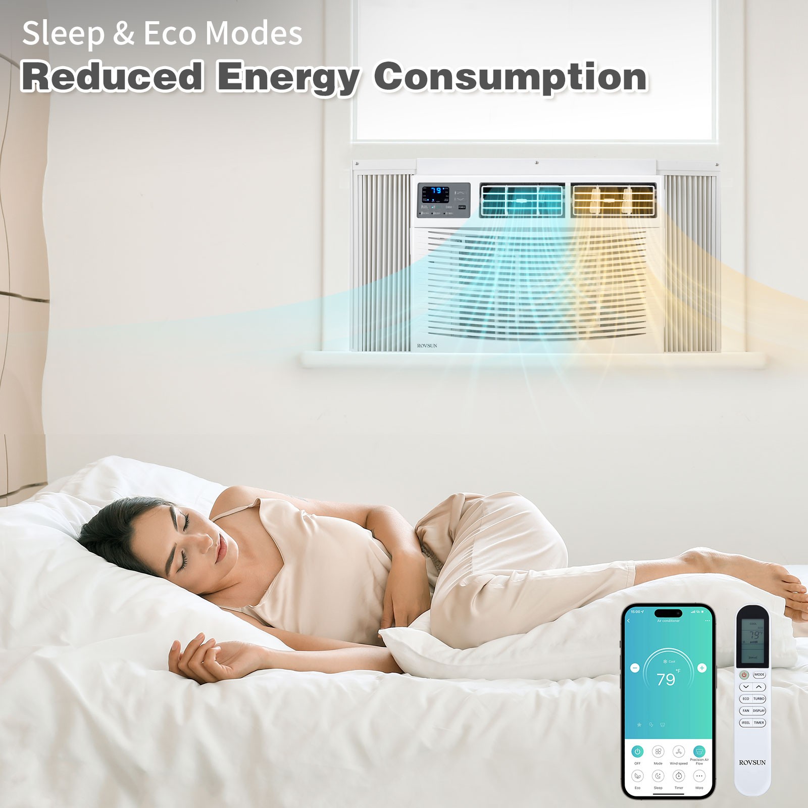 18000 BTU 4-in-1 Window Air Conditioner Window AC Unit with Heat, Remote, Wifi