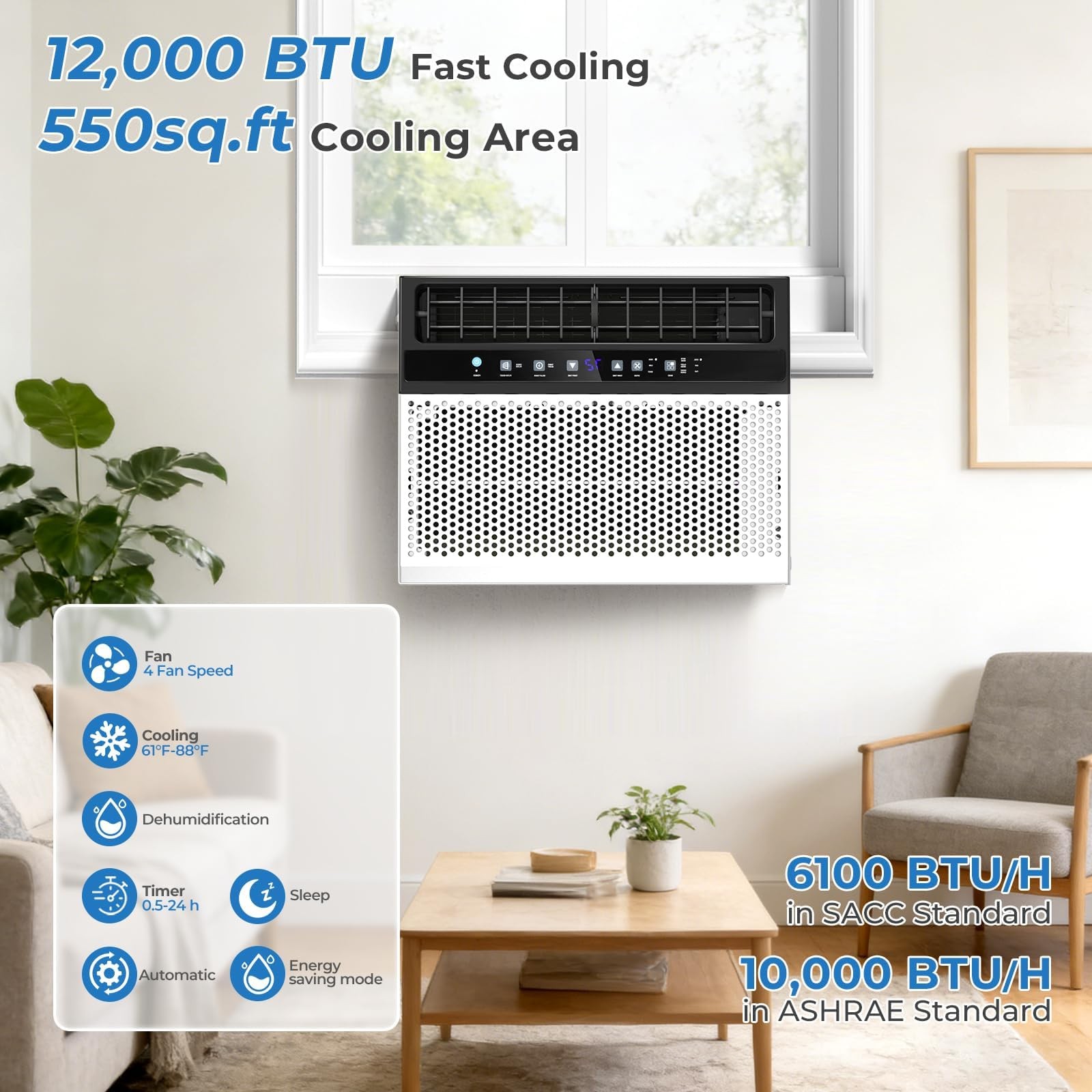 Electactic U-shaped Window Air Conditioner,AC Window Unit Cools Up 550 Sq.ft,…