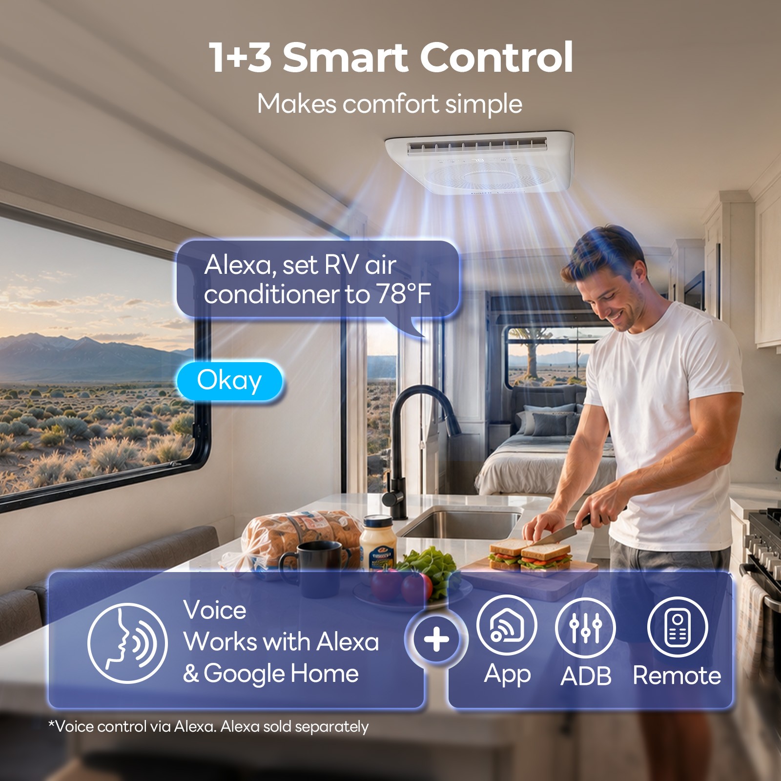 FOGATTI Ducted 18K BTU RV AC WiFi Alexa Rooftop Air Conditioner w/1800W PTC Heat