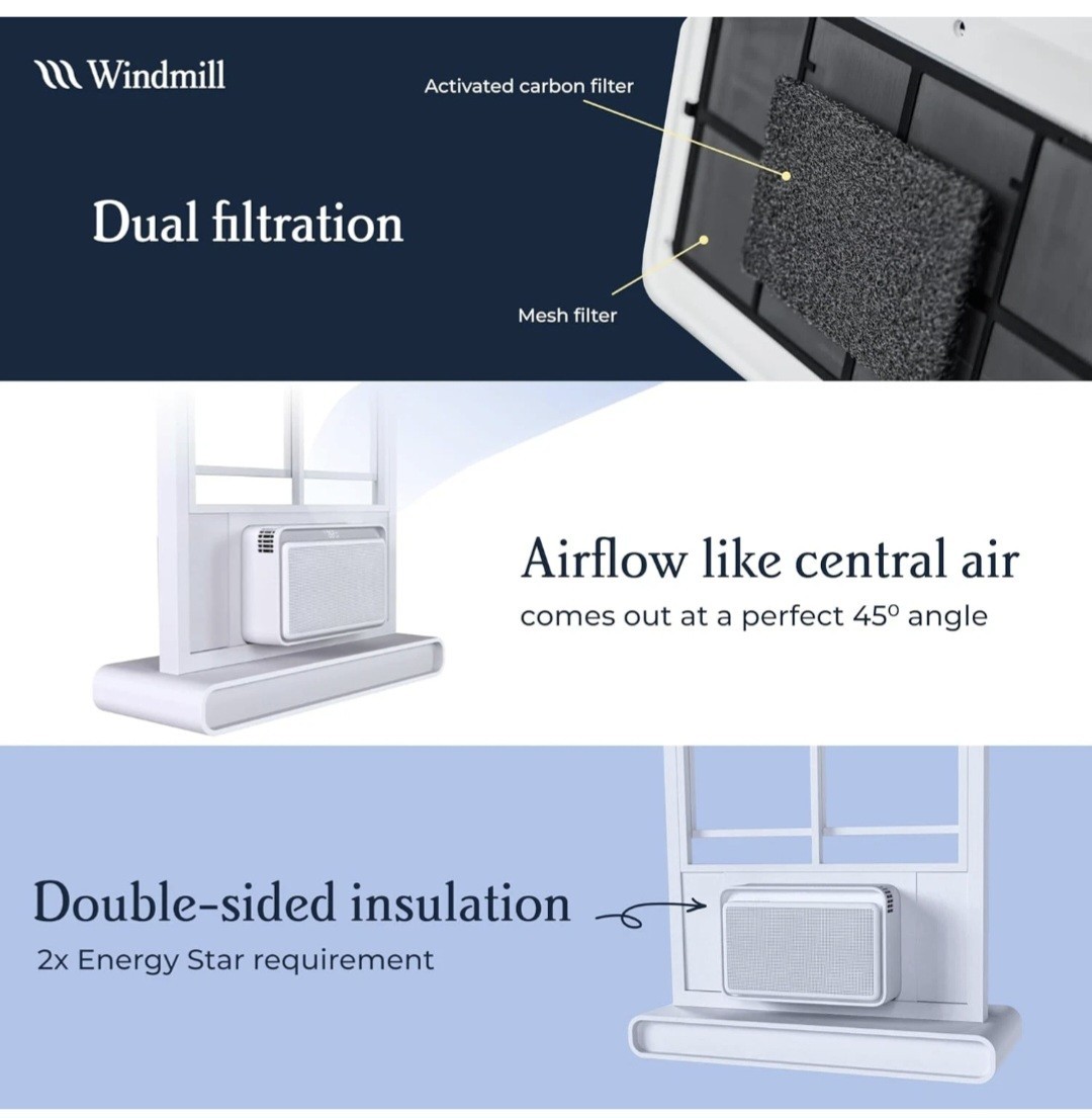 Windmill Window Air Conditioner -Voice-Enabled, Remote & App # 08w2wi SEALED NEW