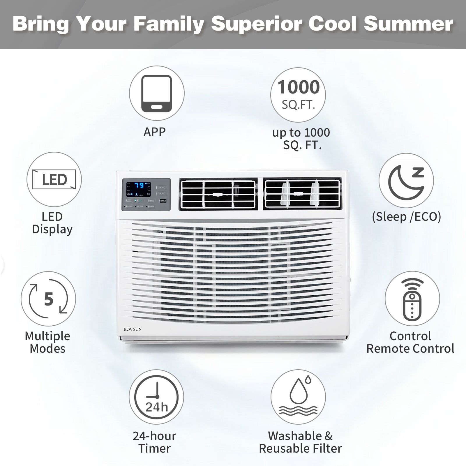 18000 BTU 4-in-1 Window Air Conditioner Window AC Unit with Heat, Remote, Wifi