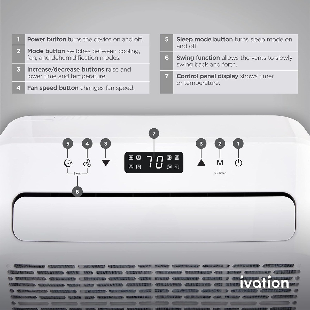 Ivation 6500 BTU RV Window AC Portable Fan Dehumidifier Sleep Mode Camper Quiet