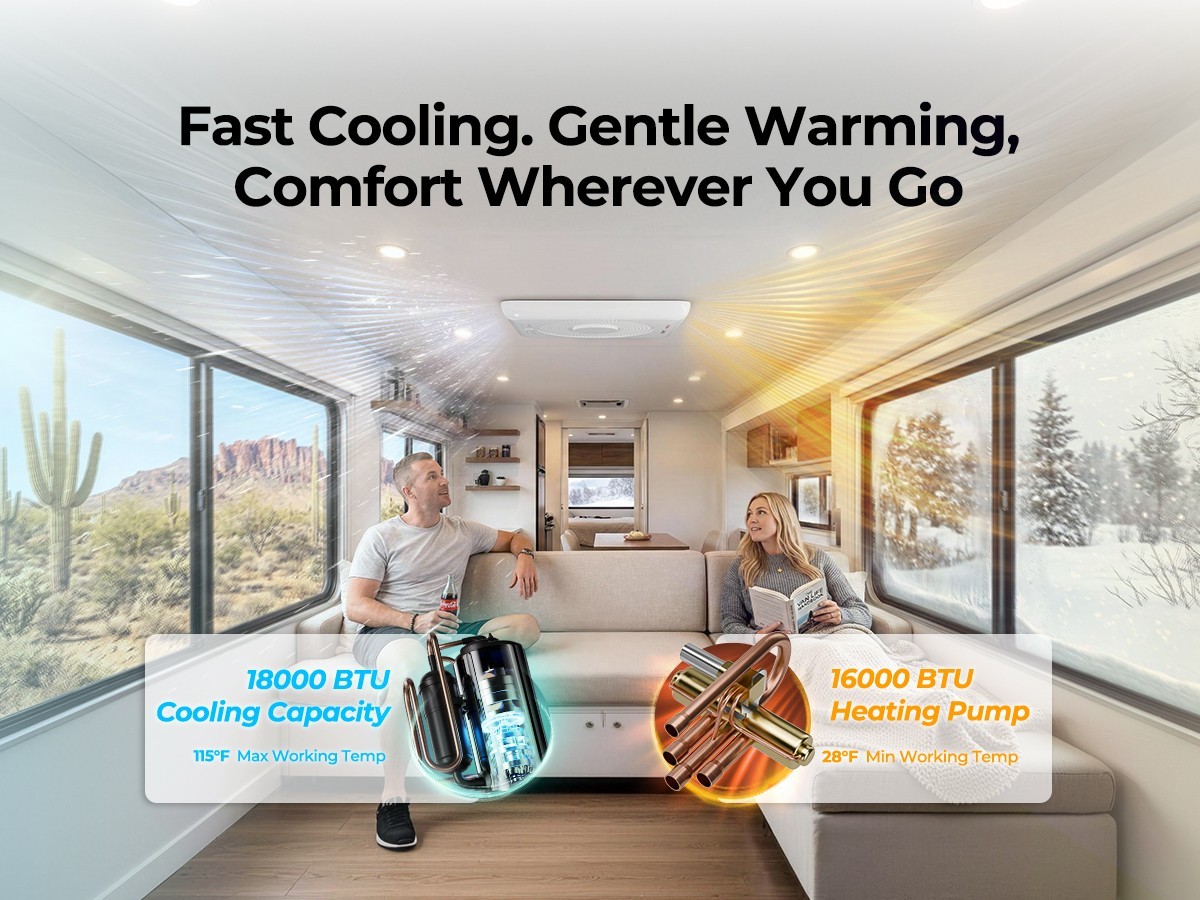 18K BTU Ducted RV AC & Heat Pump 43dB Quiet Voice Control 14-1/4″ Roof Mount