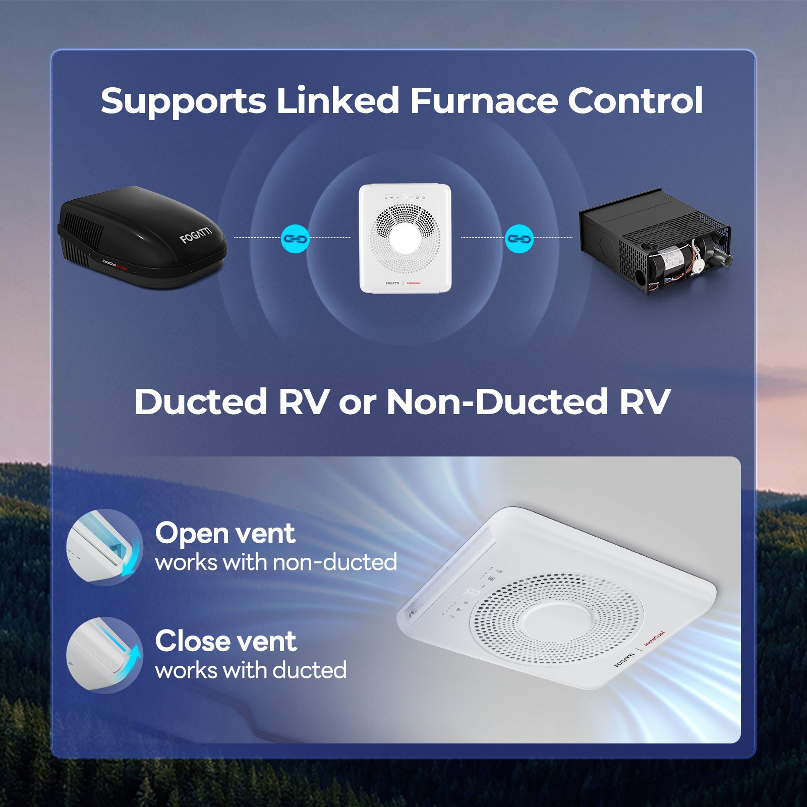 RV Air Conditioner Ducted 18,000 BTU Rooftop AC Camper Trailer WiFi Alexa Voice