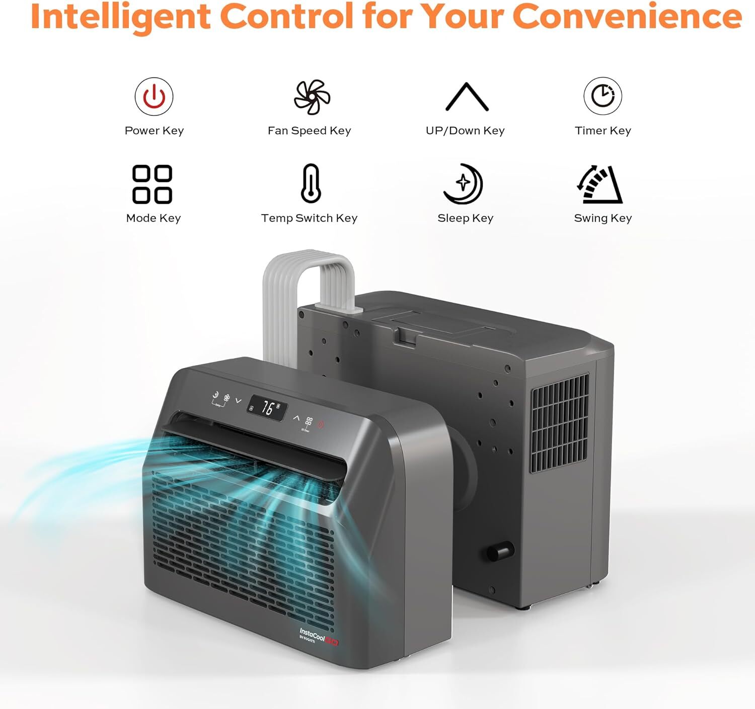 6,500 BTU RV Windows Air Conditioner 120V 4-in-1 AC Unit -Certified Refurbished!