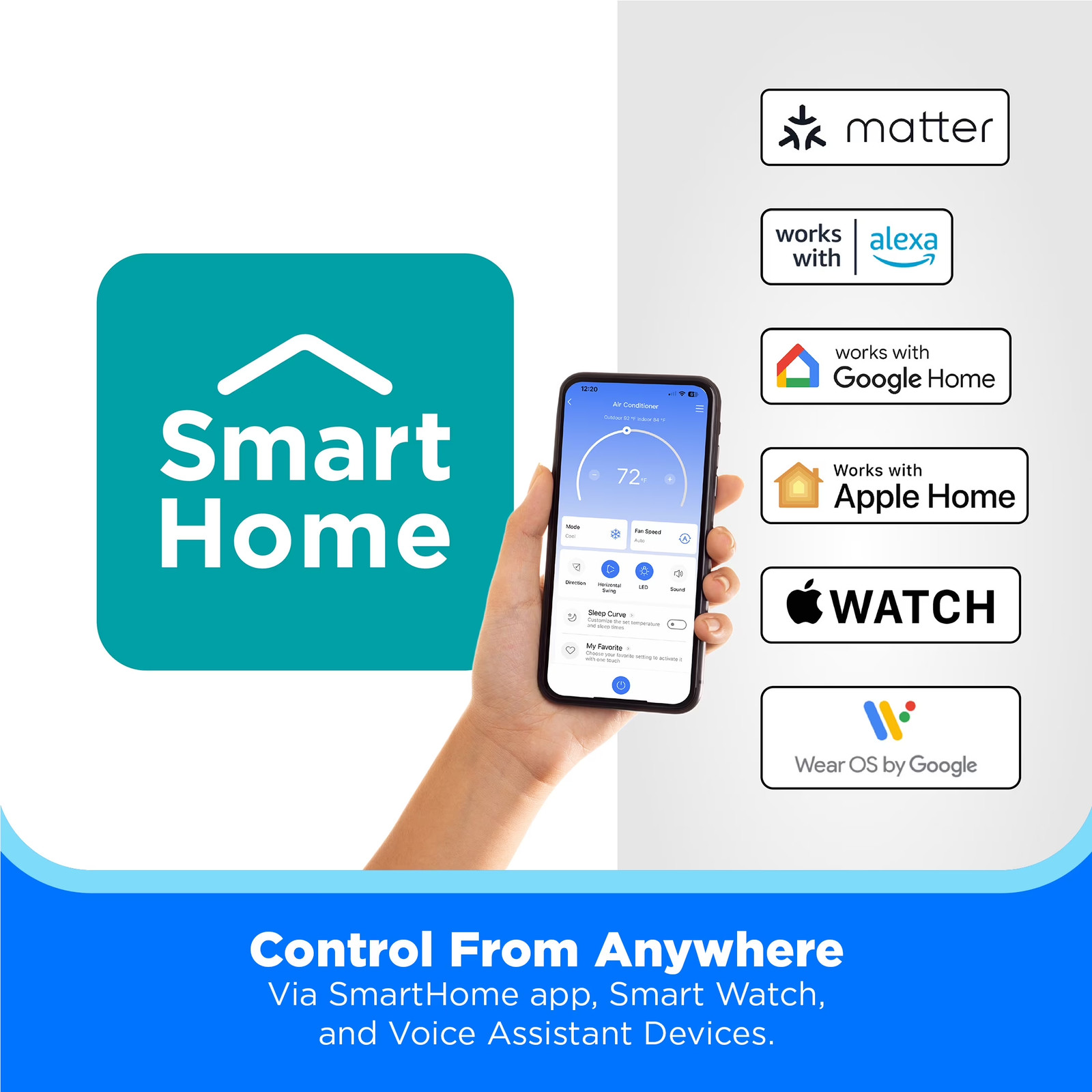8,000 BTU 115V Smart Window Air Conditioner with Comfort Sense Remote, Up