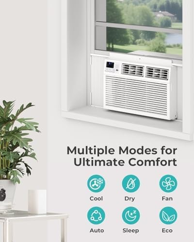 Electactic Window Air Conditioner, 8000 BTU Window AC Unit, Cool Rooms up to …