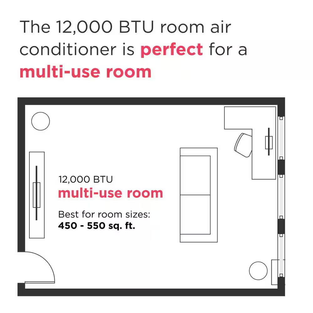 12,000 BTU Window Air Conditioner Cools 550 Sq. Ft. with Remote and Wi-Fi in Whi