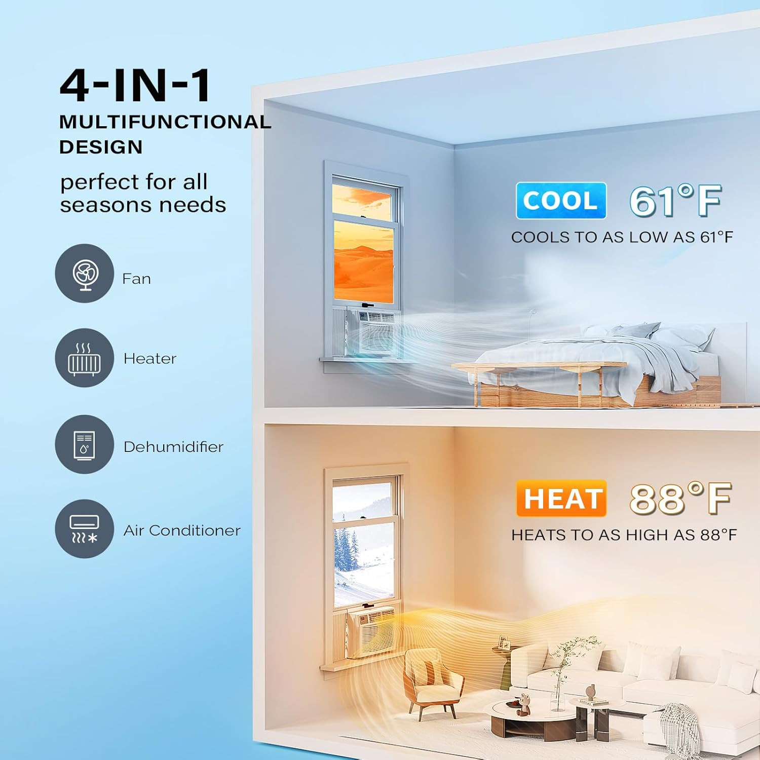 8000 BTU Window Air Conditioner with Heat, Window AC Unit & Heater Combo with AP
