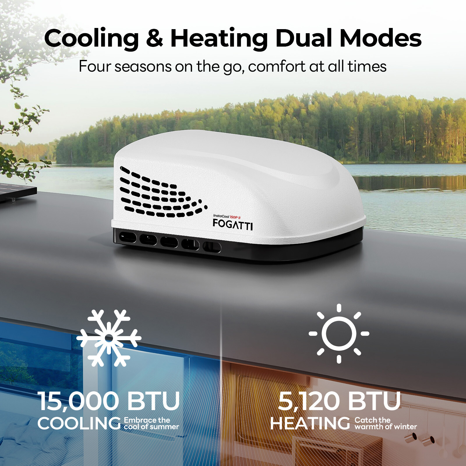FOGATTI 6,500 BTU Camper Air Conditioner, 110V Portable Quiet AC for RV, Caravan