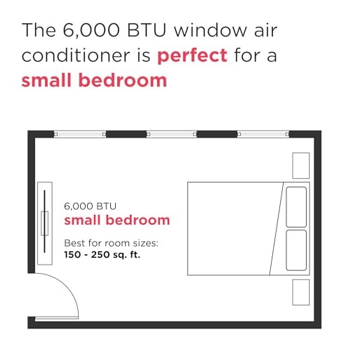Frigidaire 6,000 BTU Window Air Conditioner with 6,000 BTU Electronic Controls