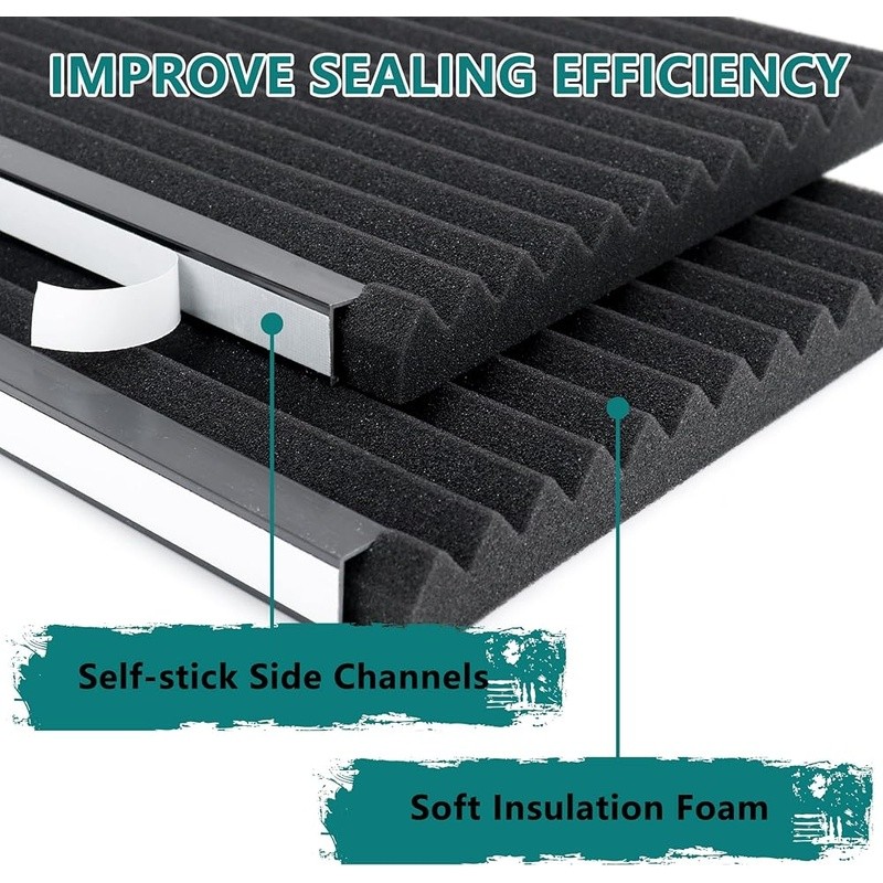 AC Window Foam Panel Insulation Kit Noise Reduction Seal 5000-22000BTU Units New